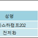 (주)스타캠프202 전자신문