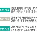 성광종합써비스 이미지