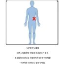 미션 임파서블 파이널 레코닝 후기 이미지