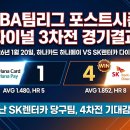 에스케이렌터카경기 티스토리