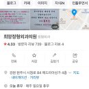 희망정형외과의원 네이버블로그