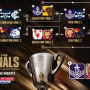 AFL 결승전·King’s Birthday 연휴, 안전운전 및 경찰 단속에 유의하세요 이미지