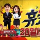 노미