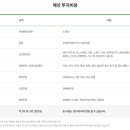 서브웨이 앞 횡단보도 이미지