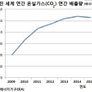 희망가스 이미지