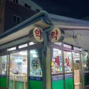 도동약국 | 울릉도 멀미약 추천! 저동 제일약국 멀미약 최고!!