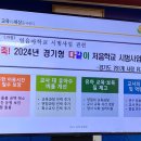 참한빛 유치원 이미지