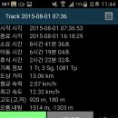 청량산유림길 Daum카페