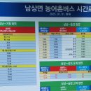 위천정류소