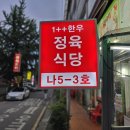 대성약국 네이버블로그