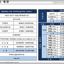 남성사랑방쉼터 이미지