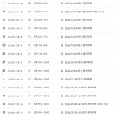 김*섭 네이버블로그