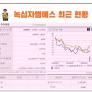 주식회사 녹십자엠에스 이미지