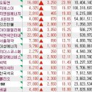 대성에스씨 이미지