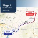 레드사 - 전주시 완산구 꽃밭정로 18 | 2018 Tour de DMZ Stage 2 (임진각~연천) 후기