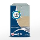 소프티 이미지