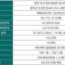 완주 양우내안애 퍼스트힐 이미지