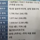 마포 센텀 슬로우스퀘어 이미지