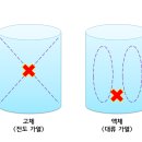 예담식품