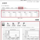 (주)브레인커머스 이미지
