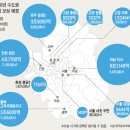 내년 수도권 토지보상금 21조 풀린다 이미지