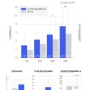 이든의원 이미지