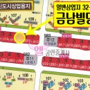 금남빌딩 네이버블로그