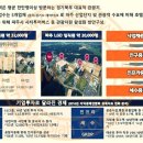 야당역 PC 이미지