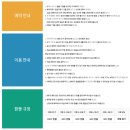 강화평화빌리지 | 강화도 독채 펜션 펜트하우스 풀빌라 그라하빌리지 물병자리룸 후기