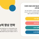 연세위례학원