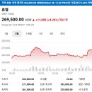 주식회사 디에스오일뱅크 | 증권사 주가분석리포트 요약 (2025년 10월 27일) 3