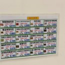 국군복지단(동성마트) | [장보기] 불암산 군마트(국군복지단 불암산마트) 이용후기, 예약방법