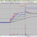 (주)비올 이미지