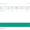 하늘토목측량 이미지