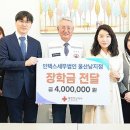 인택스세무법인울산