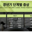 안산한의원 이미지