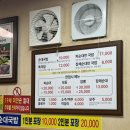 남문순대국밥 | 전주맛집 조점례남문피순대 전주남부시장 순대국밥 내돈내산 후기