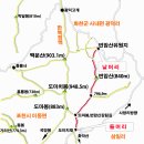 번암산휴게소 이미지