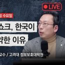 Live on 4/22 (수) 미토스 쇼크, 한국이 더 취약한 이유 (김승주 교수 / 고려대 정보보호대학원 ) 이미지