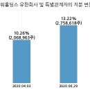 유한회사 서진 이미지