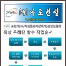 나로건설(주) 이미지