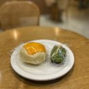 (주) 거성기업 서울지점 | [경기신용보증재단 평택지점 일경험 인턴] 첫 사회생활 후기