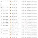 경기도수원교육지원청 4층 이미지