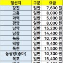예당버스정류장 이미지