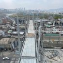 제일가설