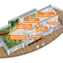 김해 화포천습지 생태박물관 이미지