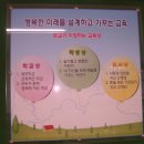 안미초등학교 이미지