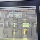 닥터게이트 | 닥터스칼프 인천송도점에서 제대로 느낀 두피관리 후기