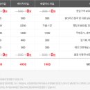 미아리우동 이미지