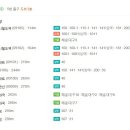 구남로22 이미지